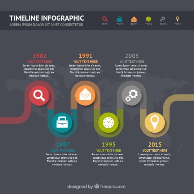 timeline-infographic-working-experience_23-2147533971