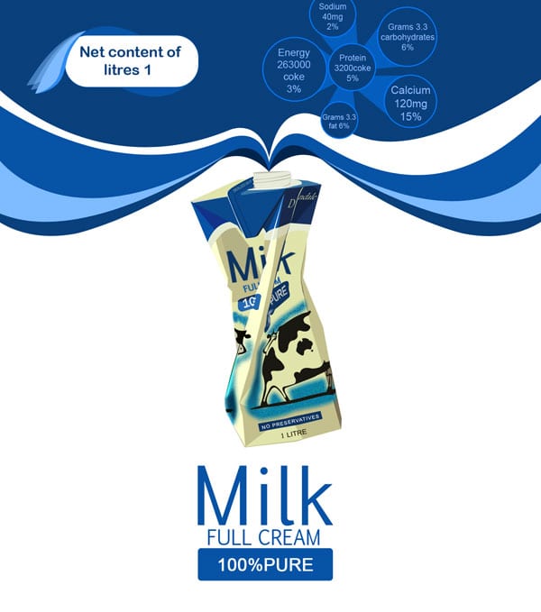 تصميم اعلان اعلان تجاري عن الحليب nabgeng