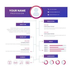 Online cv concept Free Vector 2